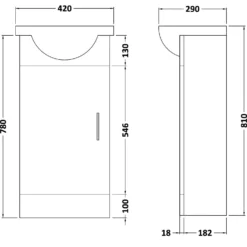 Balterley Orbit 400mm 1 Door Unit With Basin - Gloss White -Triton None Store 12823778 1524833198772008