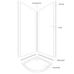Wetwall Arctic Breeze Gloss 2 Sided Kit - Acrylic -Triton None Store 12827596 2844889507675811