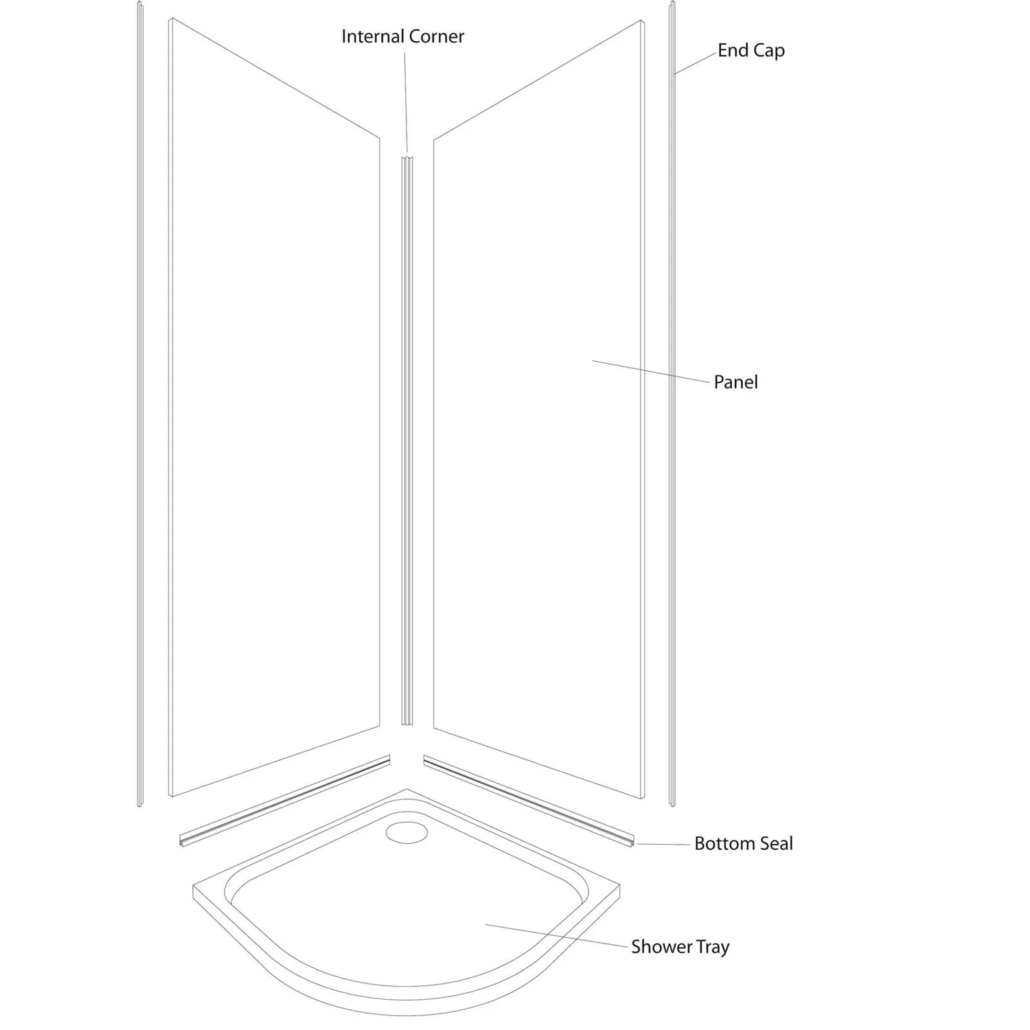 Wetwall Mocha Gloss 2 Sided Kit - Acrylic 5 Wetwall Mocha Gloss 2 Sided Kit - Acrylic - Image 3