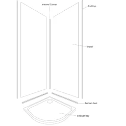 Wetwall White Pearl Metallic 2 Sided Kit - Acrylic -Triton None Store 12827842 2824898495468400