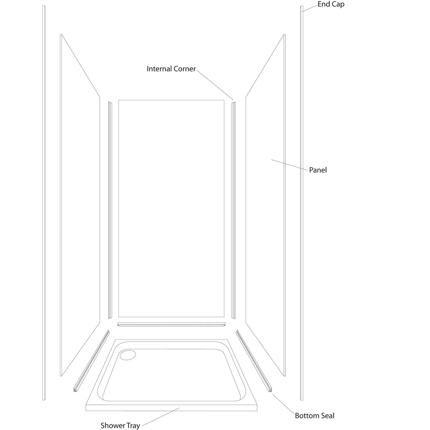 Wetwall Mocha Gloss 3 Sided Kit - Acrylic 5 Wetwall Mocha Gloss 3 Sided Kit - Acrylic - Image 3