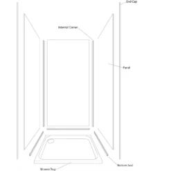 Wetwall White Pearl Metallic 3 Sided Kit - Acrylic 7 Wetwall White Pearl Metallic 3 Sided Kit - Acrylic -Triton None Store 12828010 1164898495576847