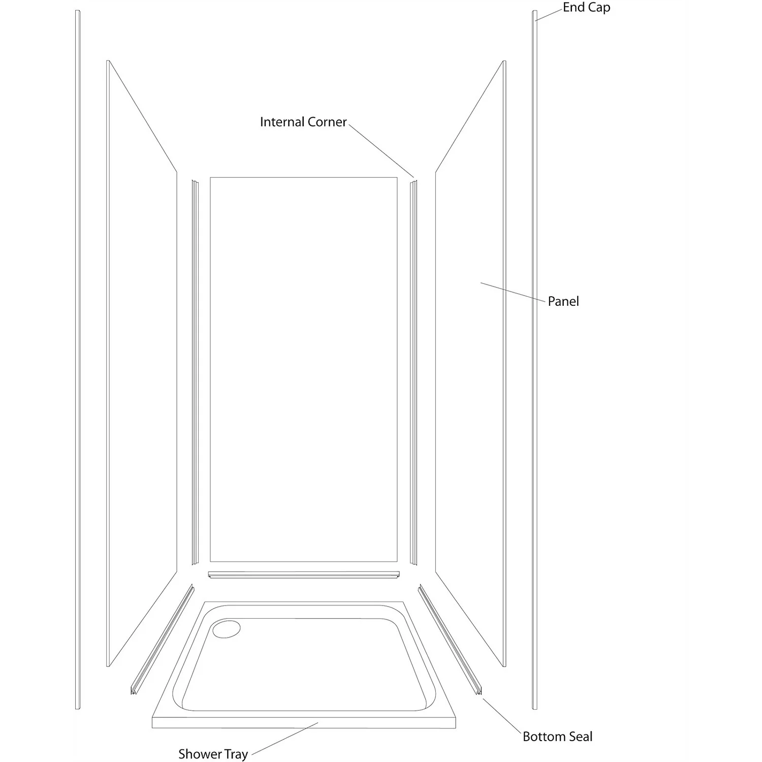 Wetwall White Pearl Metallic 3 Sided Kit - Acrylic 5 Wetwall White Pearl Metallic 3 Sided Kit - Acrylic - Image 3