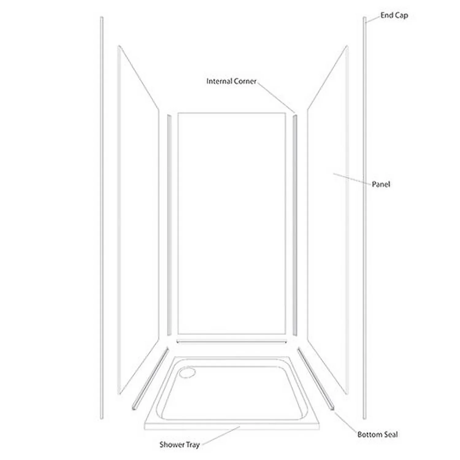 Wetwall Jewel Matt 3 Sided Kit - Acrylic 4 Wetwall Jewel Matt 3 Sided Kit - Acrylic - Image 2