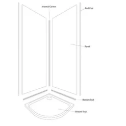 Wetwall Copper Alloy 2 Sided Kit - Laminate -Triton None Store 12828797 1544886109794094