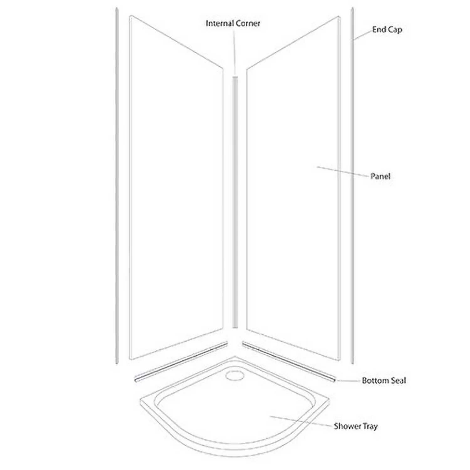 Wetwall Galaxy White 2 Sided Kit - Laminate 5 Wetwall Galaxy White 2 Sided Kit - Laminate - Image 3