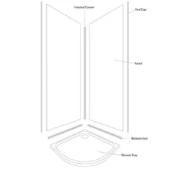 Wetwall Light Stone 2 Sided Kit - Laminate -Triton None Store 12828939 1164886109854808