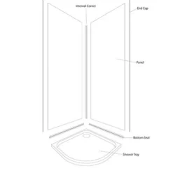 Wetwall Painted Wood 2 Sided Kit - Laminate -Triton None Store 12828940 1714886109914952
