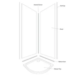 Wetwall Modern Stone 2 Sided Kit - Laminate -Triton None Store 12828944 2394886109849072