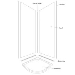 Wetwall Sicilian Slate Natural 2 Sided Kit - Laminate -Triton None Store 12828945 5604886109908073