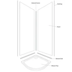 Wetwall White Gloss 2 Sided Kit - Laminate -Triton None Store 12828946 4954886109947166