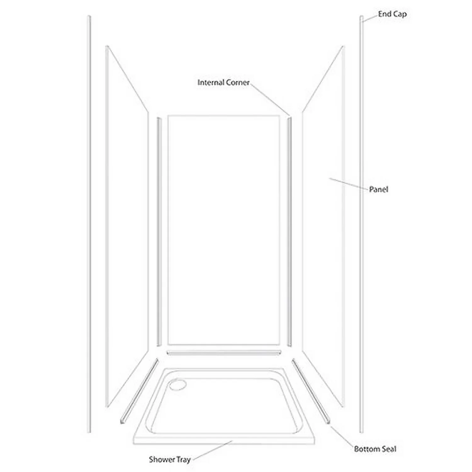 Wetwall Copper Alloy 3 Sided Kit - Laminate 5 Wetwall Copper Alloy 3 Sided Kit - Laminate - Image 3