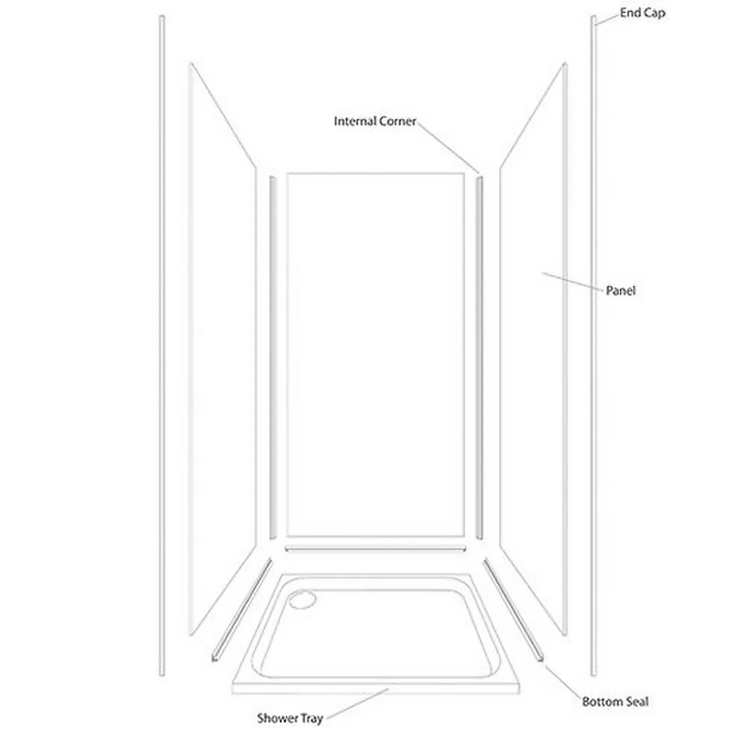 Wetwall Painted Wood 3 Sided Kit - Laminate 5 Wetwall Painted Wood 3 Sided Kit - Laminate - Image 3