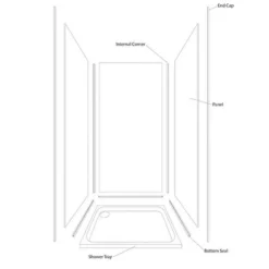 Wetwall Modern Stone 3 Sided Kit - Laminate -Triton None Store 12828965 9994886110057146