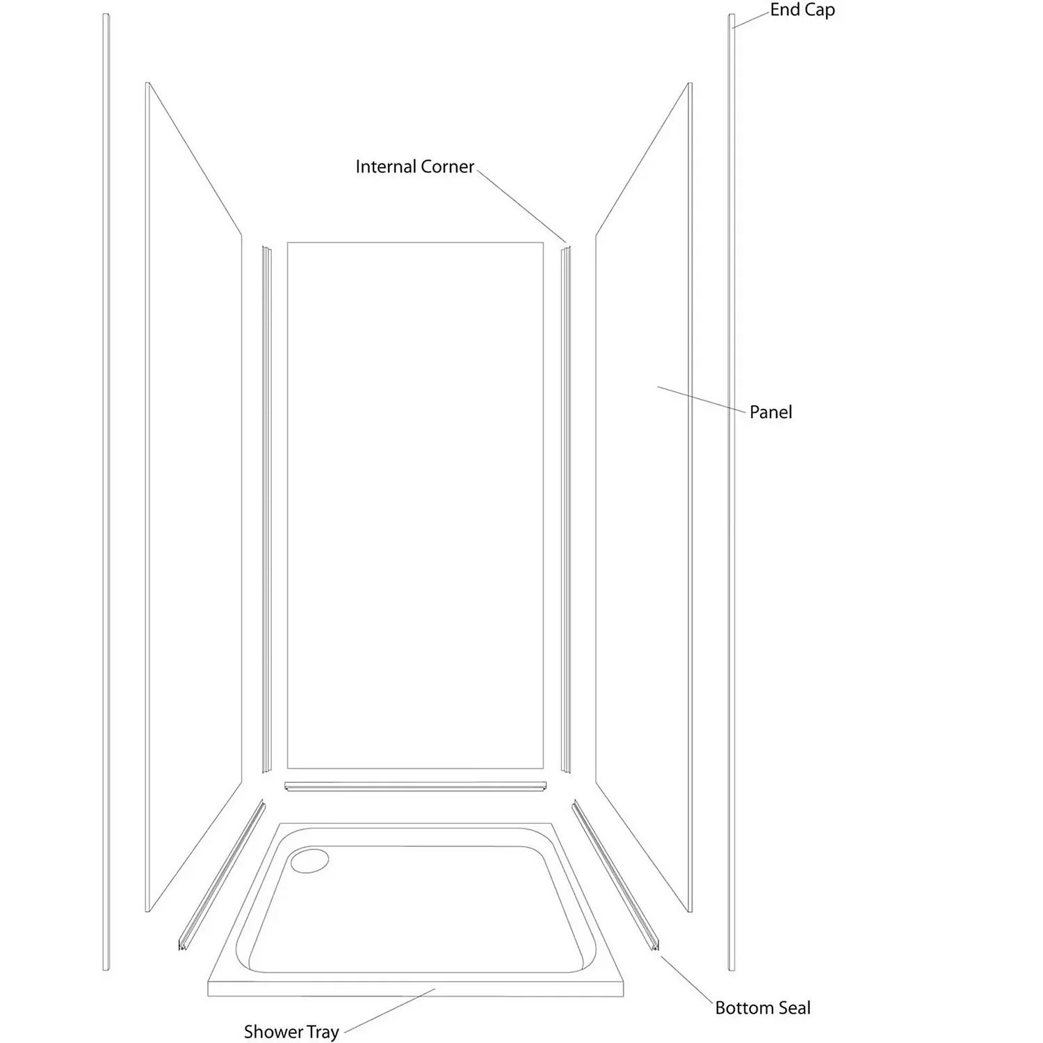 Wetwall Grey 3 Sided Shower Kit - Composite 5 Wetwall Grey 3 Sided Shower Kit - Composite - Image 3