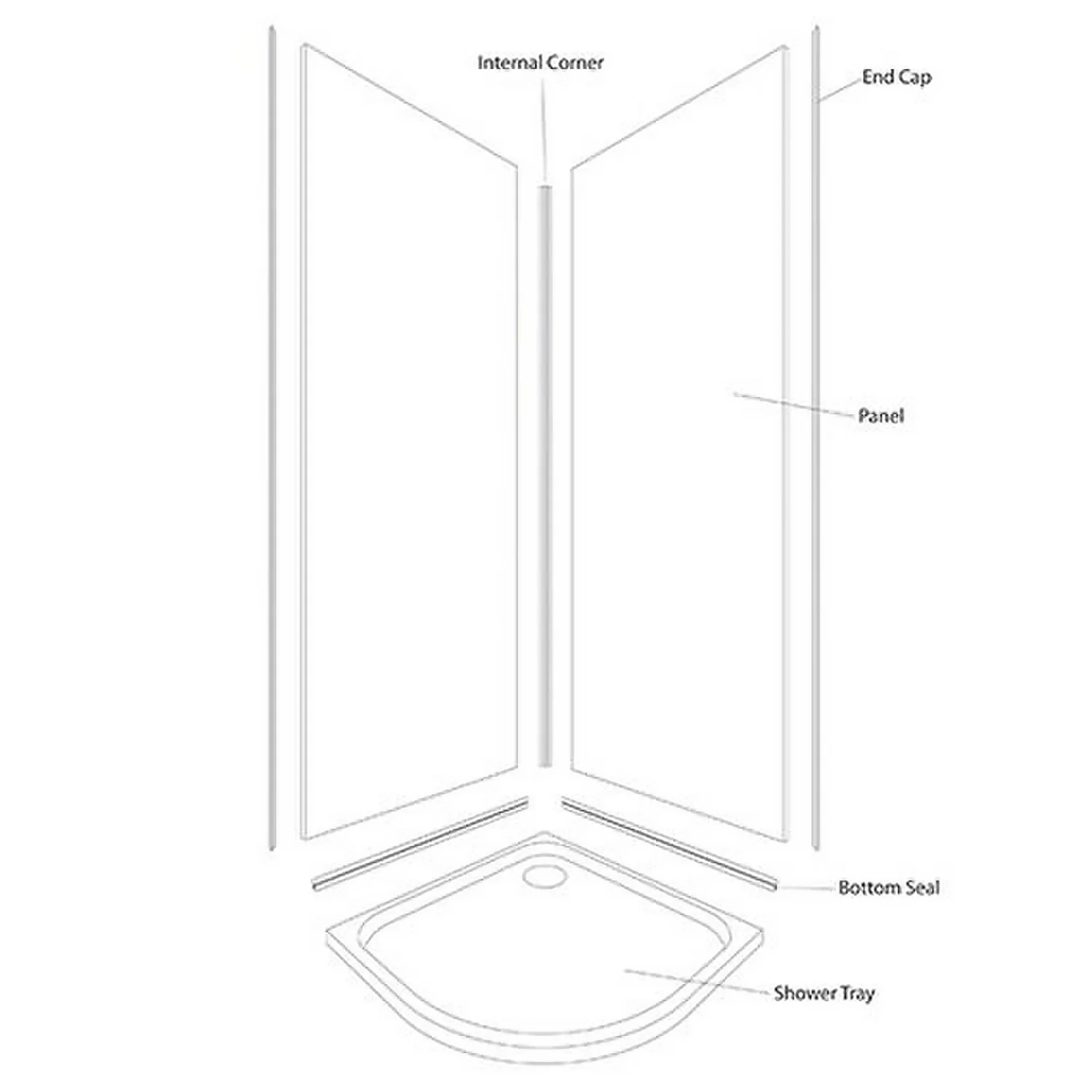 Wetwall Pure White 2 Sided Shower Kit - Composite 4 Wetwall Pure White 2 Sided Shower Kit - Composite - Image 2