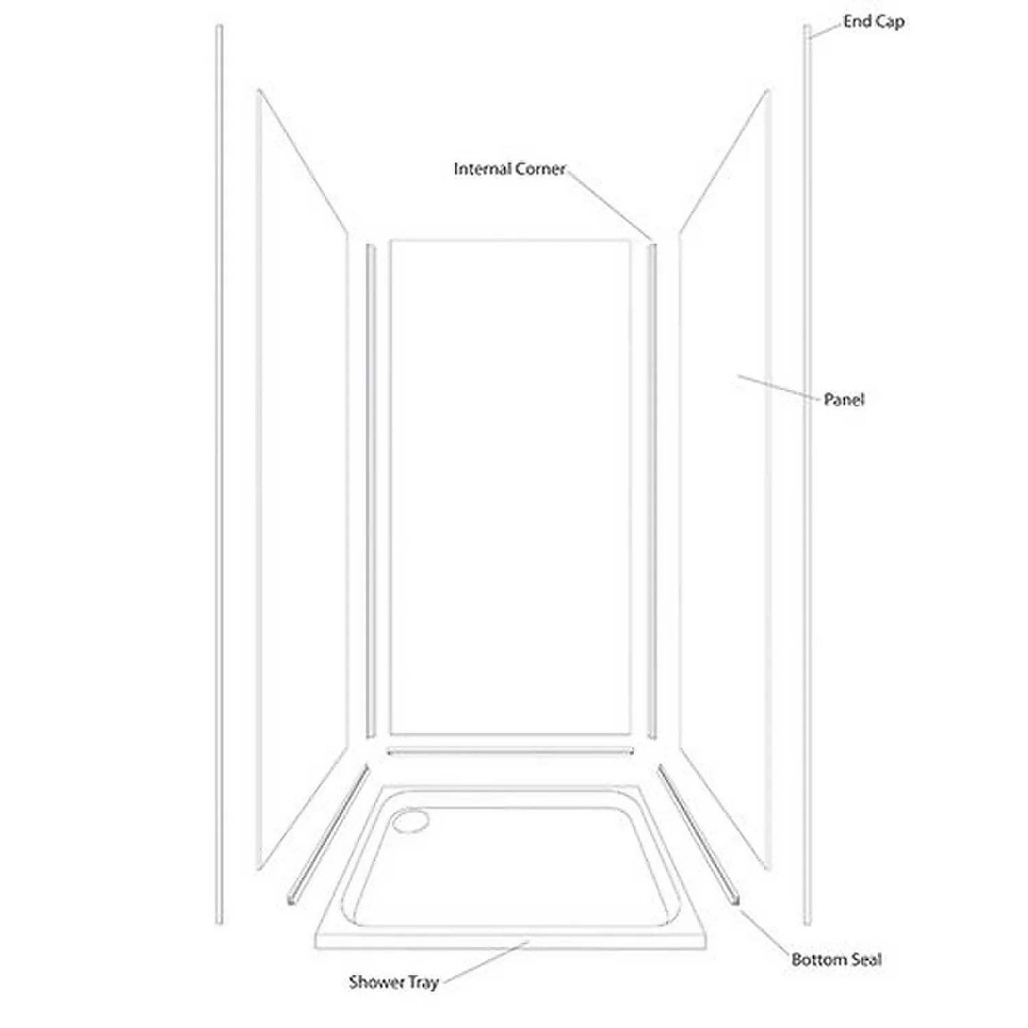 Wetwall Pure White 3 Sided Shower Kit - Composite 4 Wetwall Pure White 3 Sided Shower Kit - Composite - Image 2