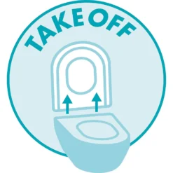 Cedo Soft Close Plastic Toilet Seat - Grey 18 Cedo Soft Close Plastic Toilet Seat - Grey -Triton None Store 12838713 1294832981736738