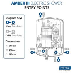 Triton Amber 3 9.5kW Electric Shower - White -Triton None Store 12845459 1094889701766634