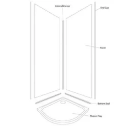 Wetwall Silver Metallic 2 Sided Kit - Acrylic -Triton None Store 13044082 8685018732586753