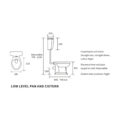 Bathstore Whitechapel Low Level Toilet (Including Seat) 7 Bathstore Whitechapel Low Level Toilet (Including Seat) -Triton None Store 13050105 4184918222337574