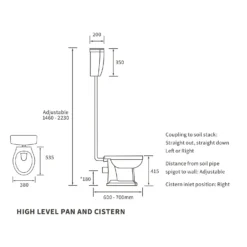 Bathstore Whitechapel High Level Toilet (Including Seat) -Triton None Store 13050108 1824918222289829