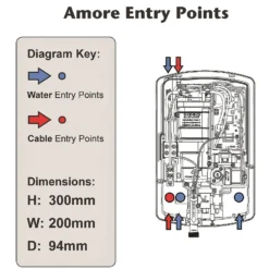 Triton Amore 9.5kW Electric Shower - Black -Triton None Store 13527105 1014967923670616